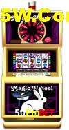 Slot Games 50Pmbet